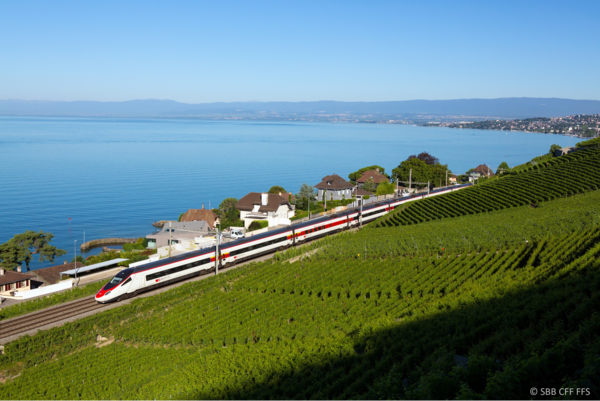 SBB Astoro (Class RABe 503)